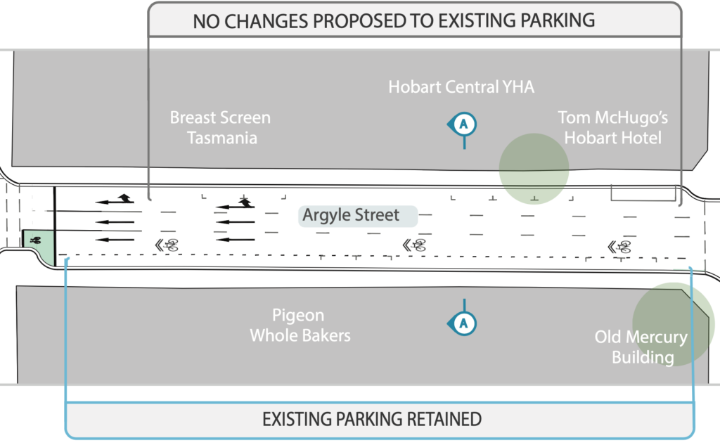 A diagram showing a plan for Argyle Street between Macquarie and Collins Streets. It includes a lane shared between bikes and general traffic.