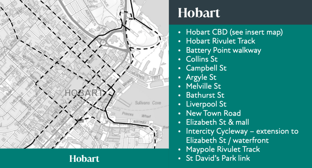 A list and map showing planned cycling routes in Hobart Tasmania