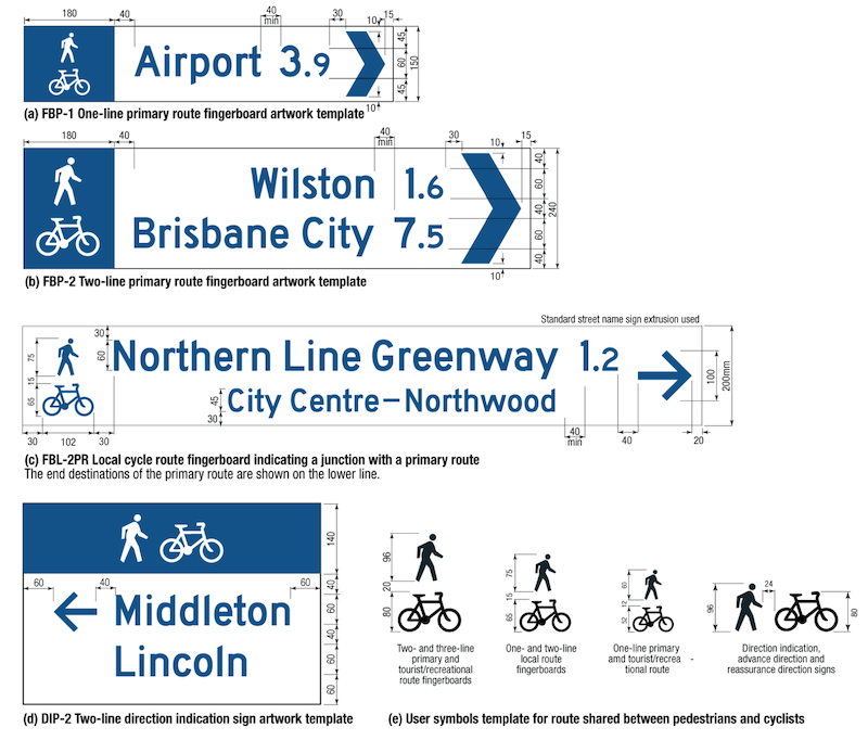 Detailed designs for several different types of signs for shared pedestrian & bike routes
