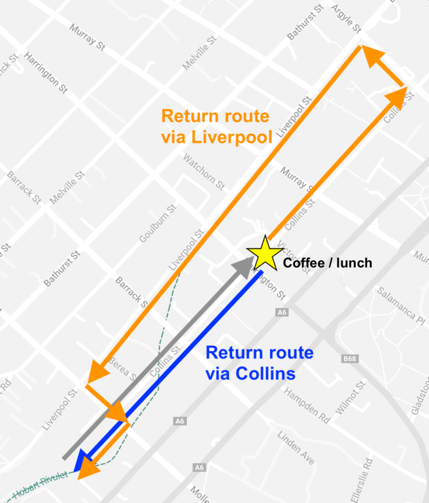 A map showing two return routes after coffee or lunch near Victoria Street. One return route is via a Collins Street bike lane and is two blocks long. A second return route is via a Liverpool Street bike lane, is much more circuitous and is ten blocks long.