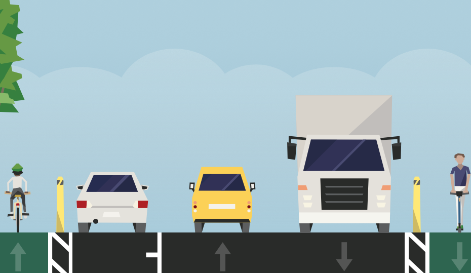 A diagrammatic cross section of a street showing a footpath, a bike lane protected by a bollard, a parking lane, two driving lanes, a second bike lane protected by a bollard and a second footpath