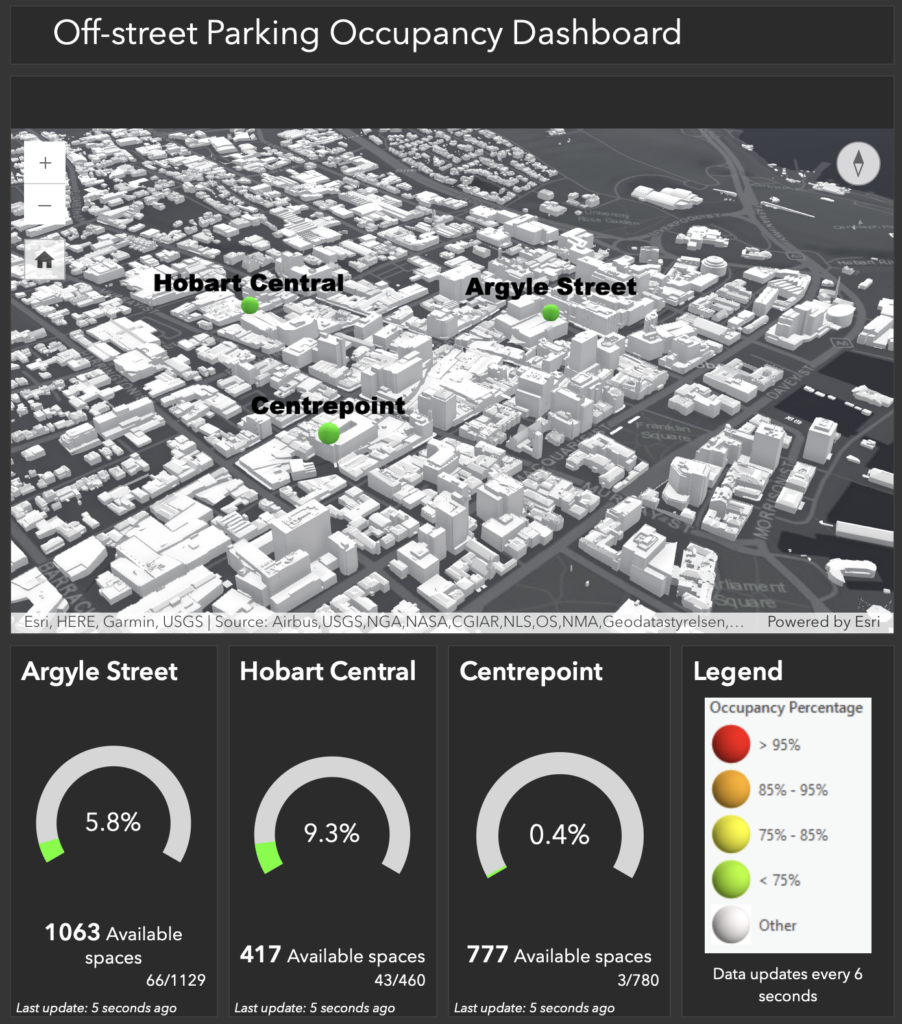 A dashboard showing live parking data for City of Hobart's multi-storey carparks. At the top is a 3D map of Hobart with the Hobart Central, Centrepoint and Argyle Street carparks marked. Below the map are three gauges showing the number of parking spaces available in each of the carparks.