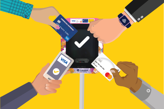 Four arms reaching towards a contactless payment device. One arm is holding a mobile phone, another wears a smartwatch, a third holds a MasterCard card, the fourth holds an American Express card.